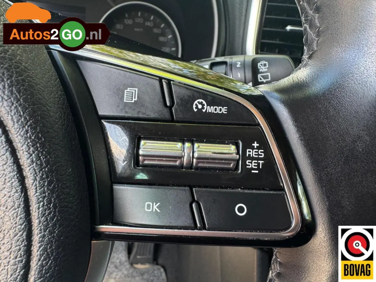 1.6 GDI DynamicLine