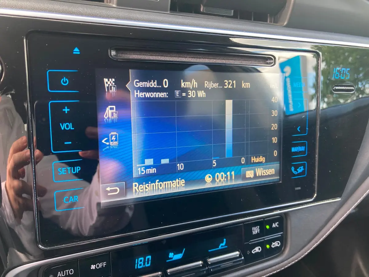 1.8 Hybrid Trend Airco | Camera | Cruise Control | DAB | LMV 16" | Pano | Trekhaak |