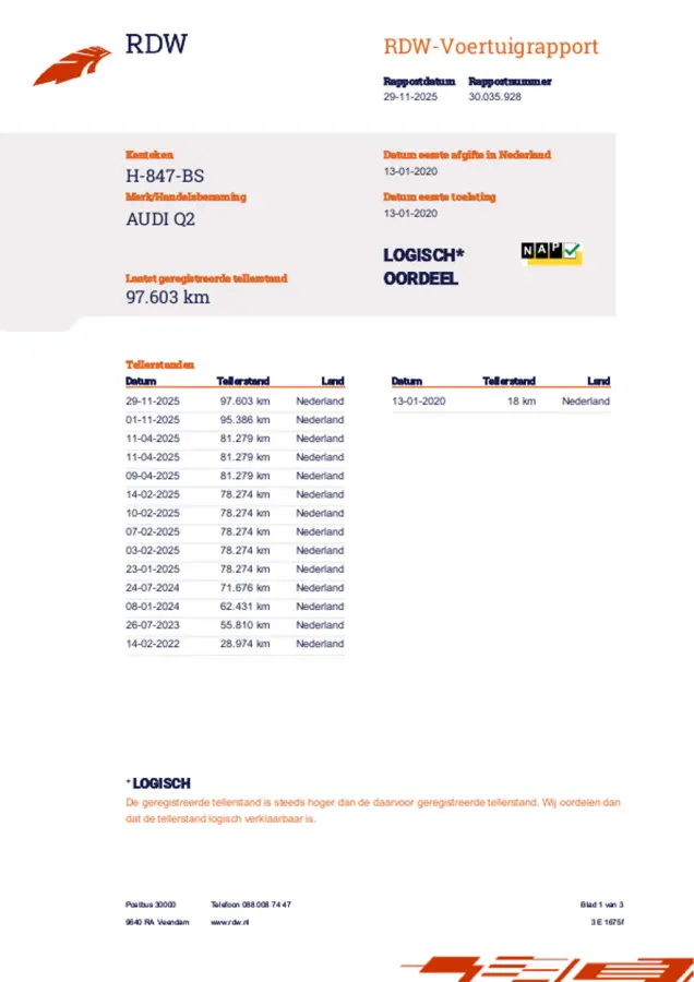 S Edition 35TFSI S-Tronic | Panoramadak | LED | Navigatie | S-Line |