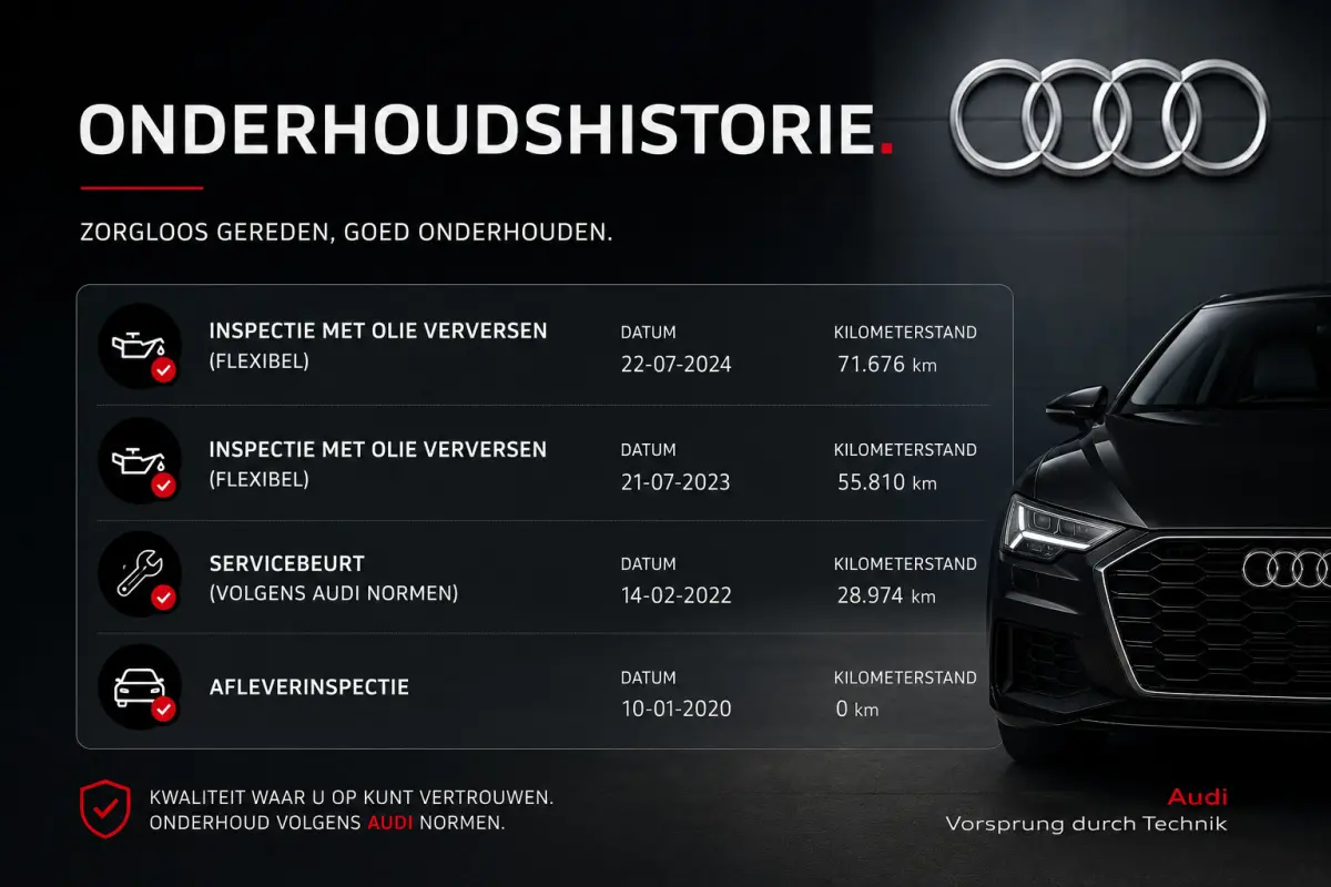 S Edition 35TFSI S-Tronic | Panoramadak | LED | Navigatie | S-Line |