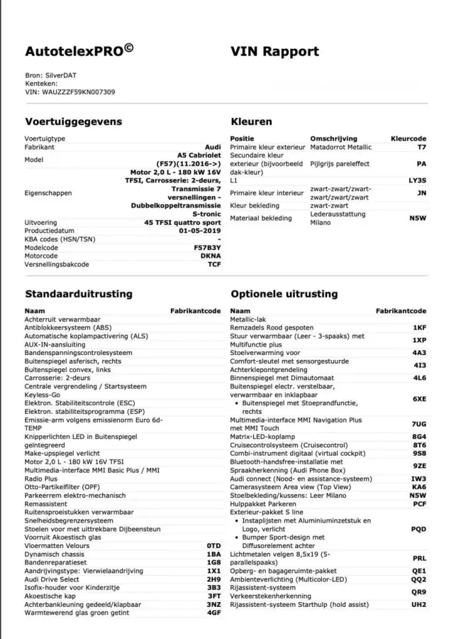 45 TFSI quattro Sport S Line Edition 30dkm