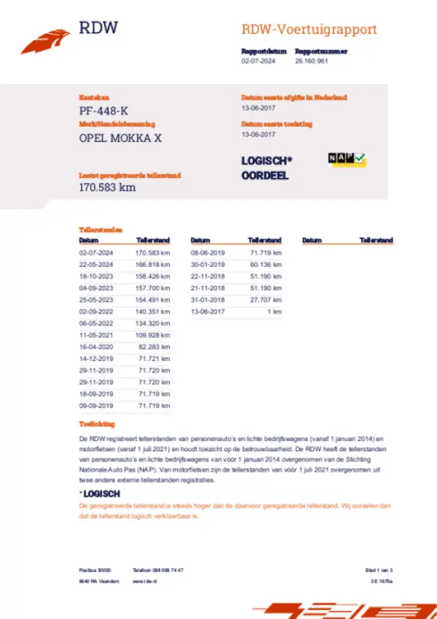 1.6 CDTI Business+ / EURO 6 / NAP / OHB / SP VLG /