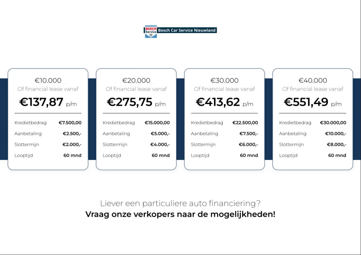 110 CDI Functional Lang laadruimte beveiliging.