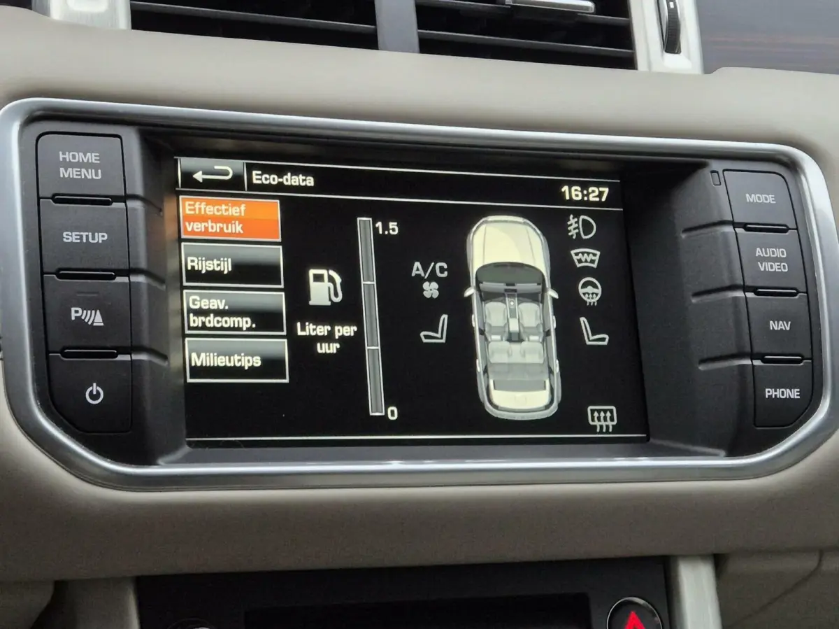 2.0 Si 4WD Prestige