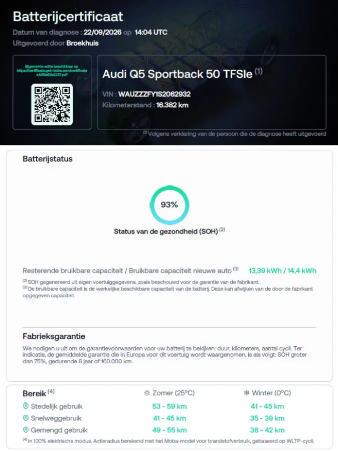 50TFSI e S edition competition Luchtvering | Panoramadak | Stylingpakket Carbon | 360 graden camera | Matrix LED koplampen | Optiek Pakket Zwart Plus | Privacy Glas