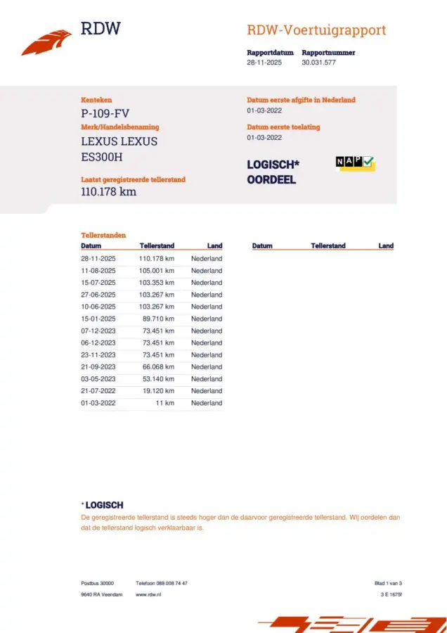 Preference Line Business|NL-Auto