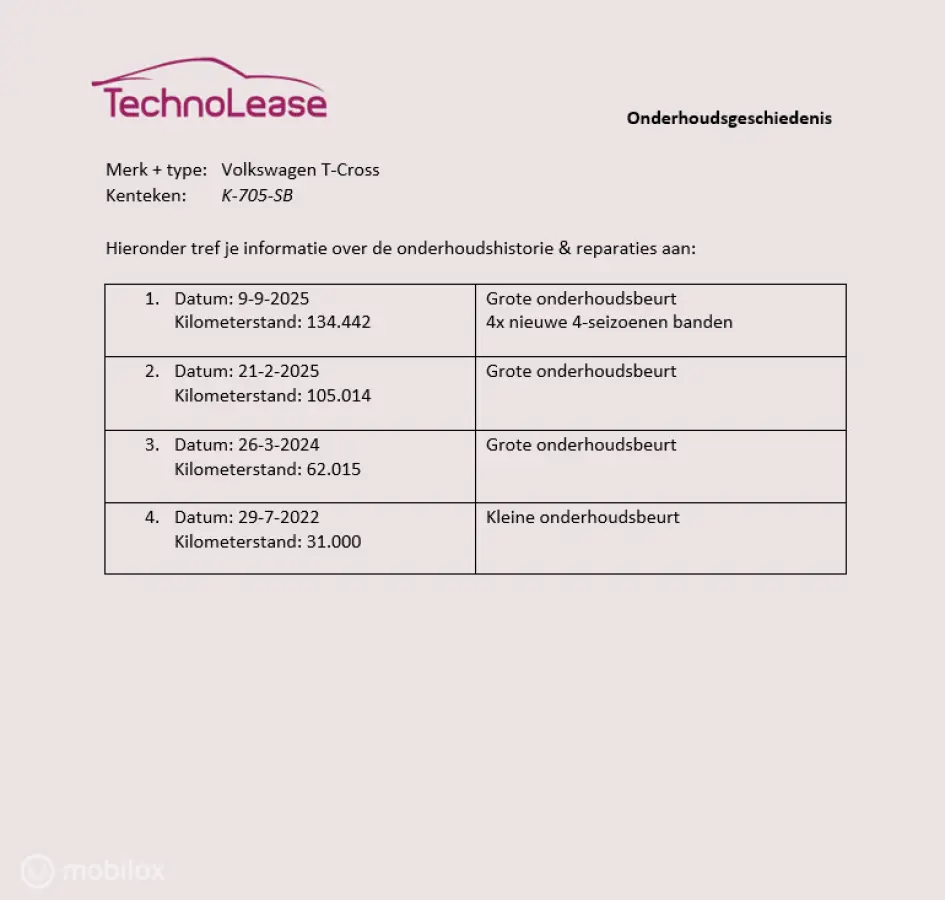 1.0 TSI Life 110pk DSG Executive pakket App connect
