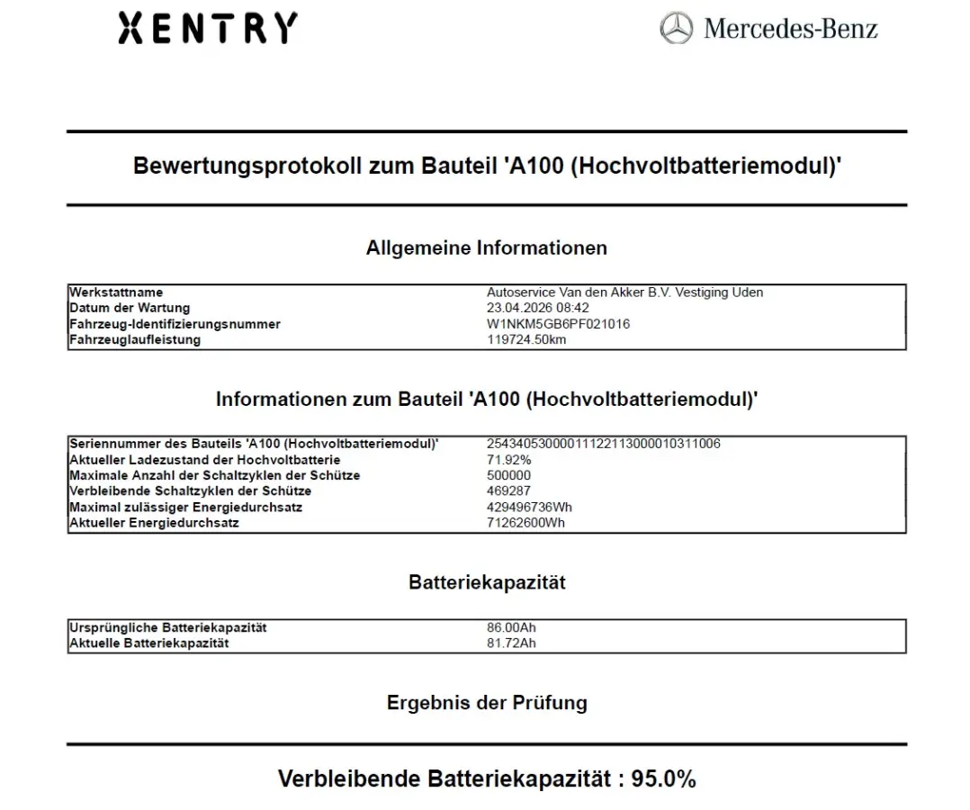 AMG 4Matic // SoH 95% // Burmester // Panorama dak // Memory // 360 Camera // 20 inch // Treeplanken // Dealer Onderhouden // Sfeerverlichting // Keyless