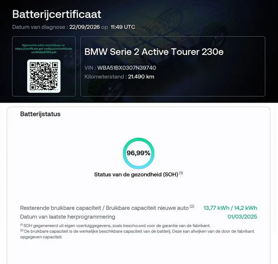 230e xDrive Luxury line | PANORAMADAK | LEDER | harman/kardon !