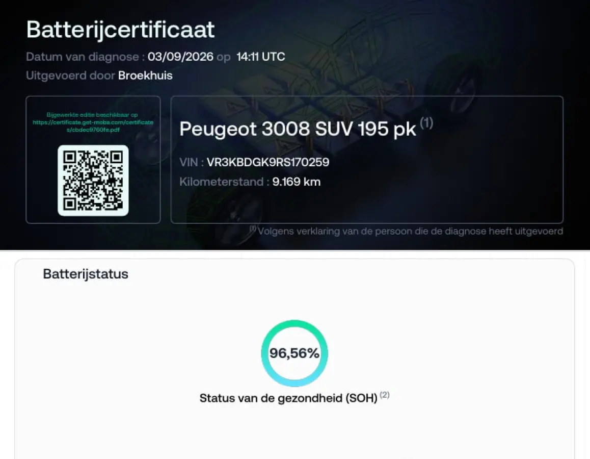 1.6 plug-in Hybrid 195 Allure | 8jaar garantie | SOH 96,5% | Carplay | Navigatie | Camera | Climate Control | Adaptieve Cruise | | Achterbank in delen neerklapbaar | Achteruitrijcamera | App