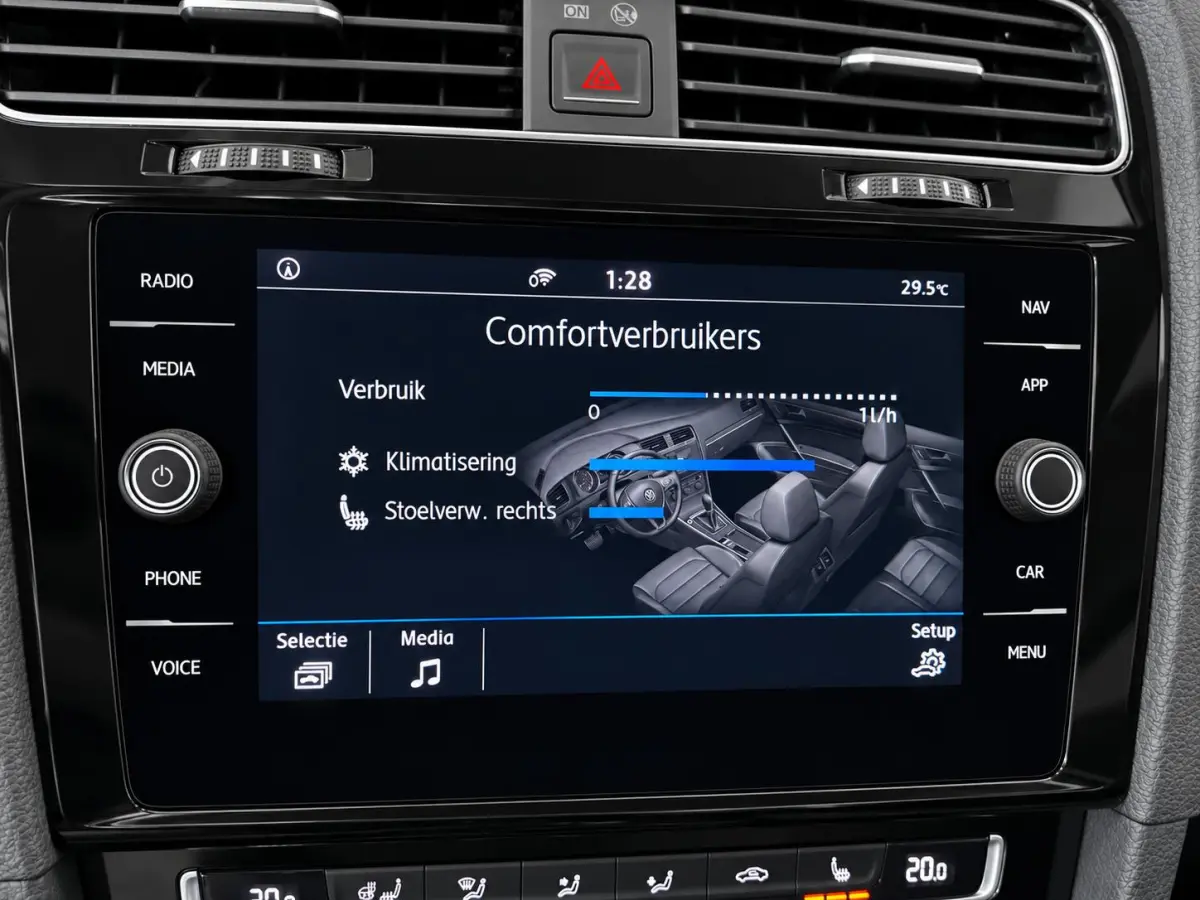 1.5 TSI Highline 150pk Automaat Panoramadak Trekhaak Navigatie Apple Carplay Android Auto Camera Parkeersensoren Adaptive Cruise Control Full Led Stoelverwarming Climate Control Lichtmetalen