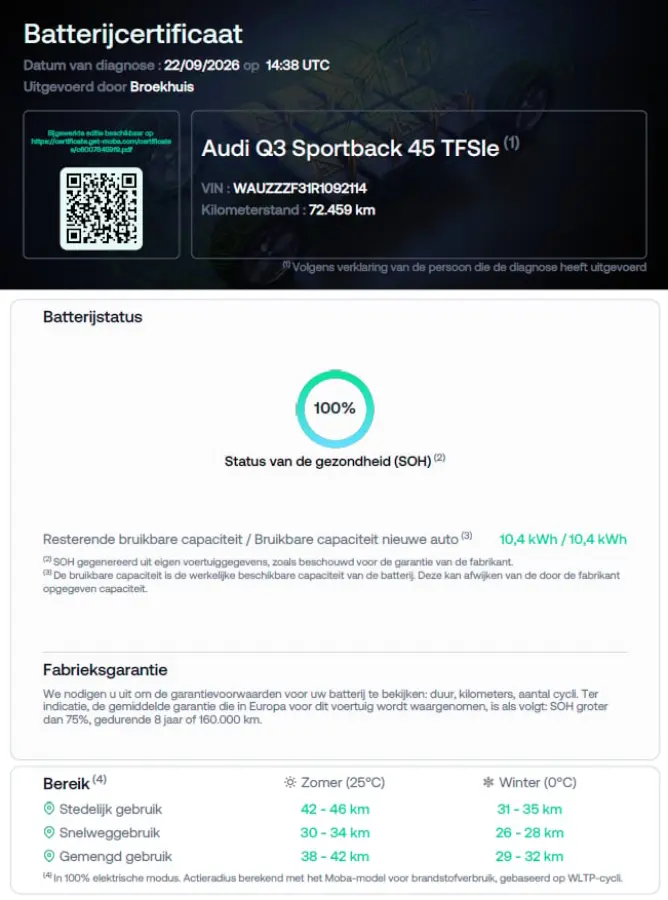 45 TFSI e S Edition 245PK | Panorama Dak | Sfeerverlichting | Elek. stoelen | Matrix LED Koplampen | Comfort Sleutel