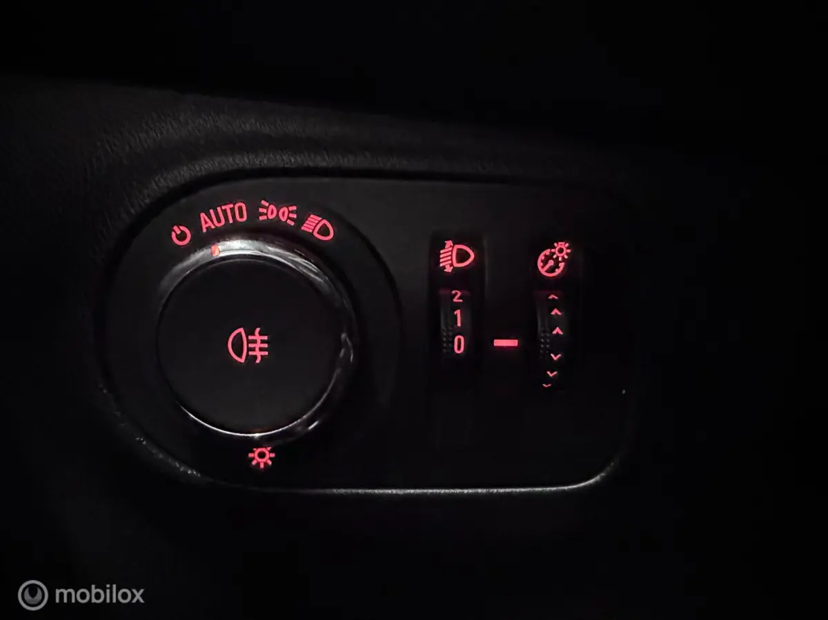 1.4 Innovation