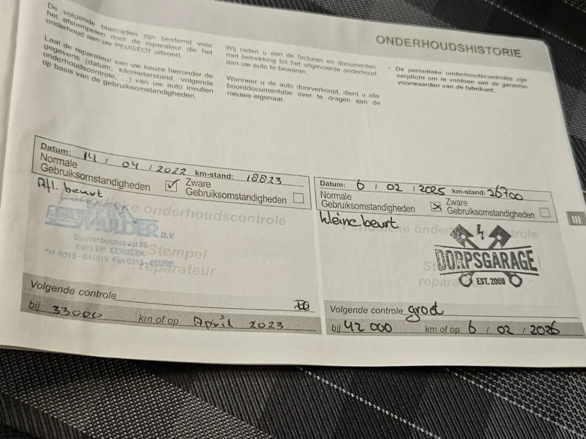 1.0 e-VTi Active 1e Eig. 28.600 km +NAP NL-auto