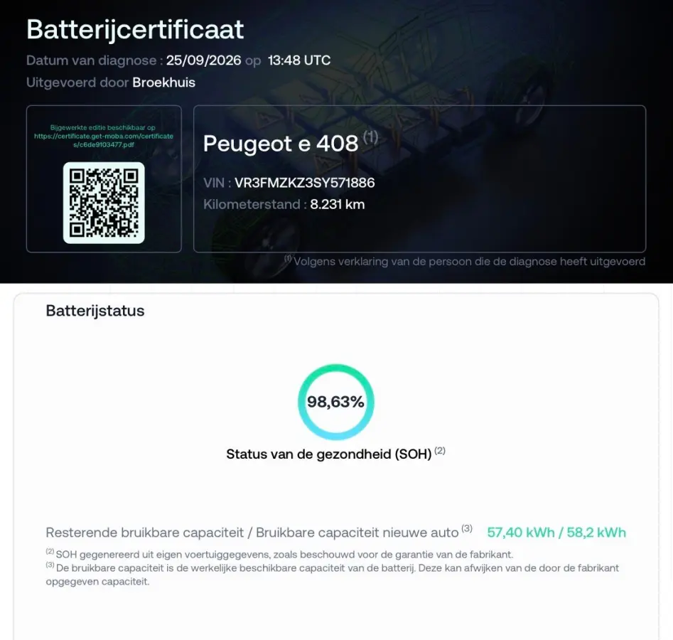 GT Avantage 58 kWh | Apple Carplay / Android Auto | Adaptieve Cruise Control | 360° Camera | Stoelverwarming Voor | Stuurverwarming | Navigatie | Elektrische achterklep | Achteruitrijcamera