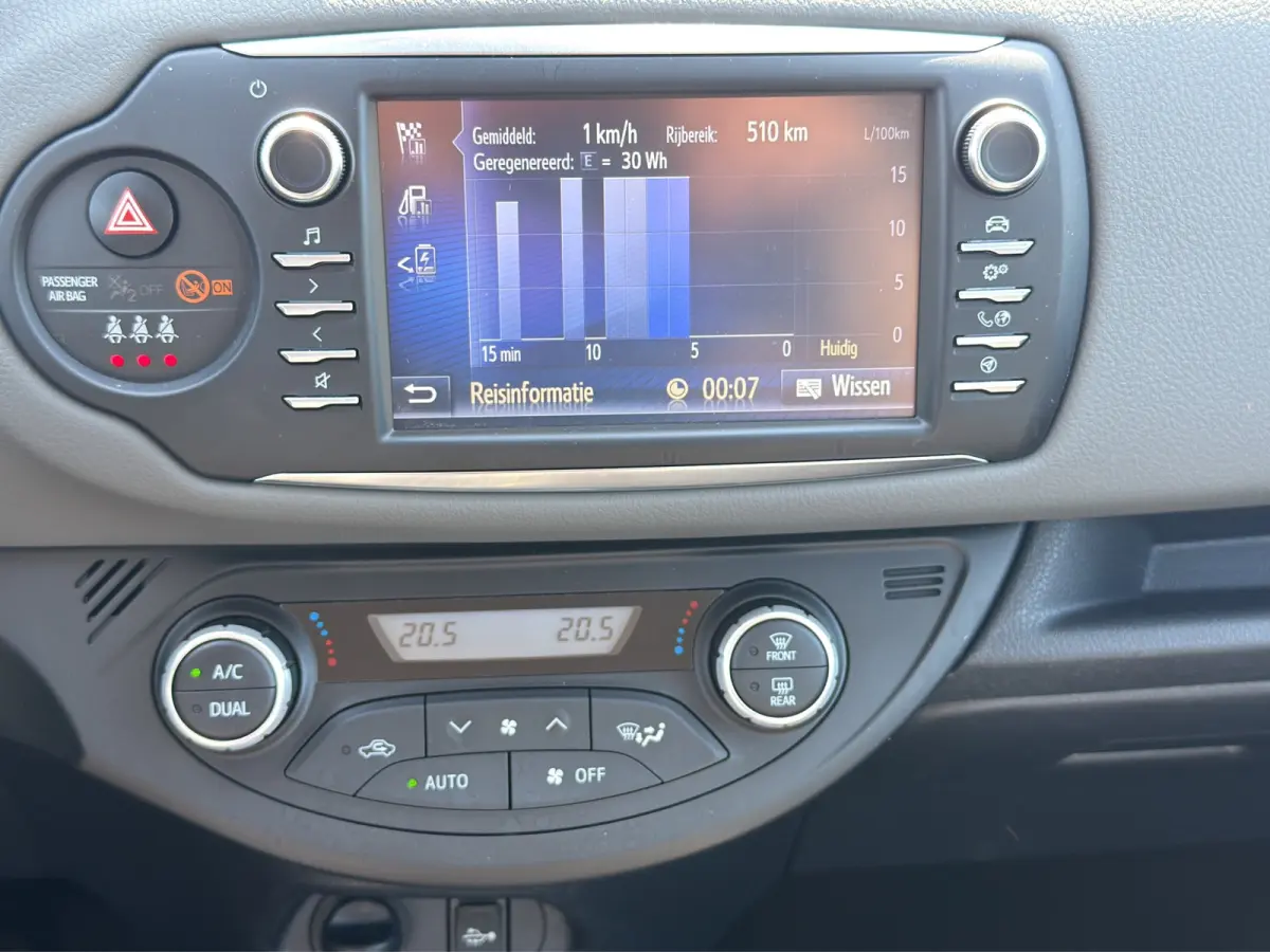 1.5 Hybrid Active | Achteruitrijcamera | Cruise Control | Airco | Centrale deurvergendeling met afstandsbediening |