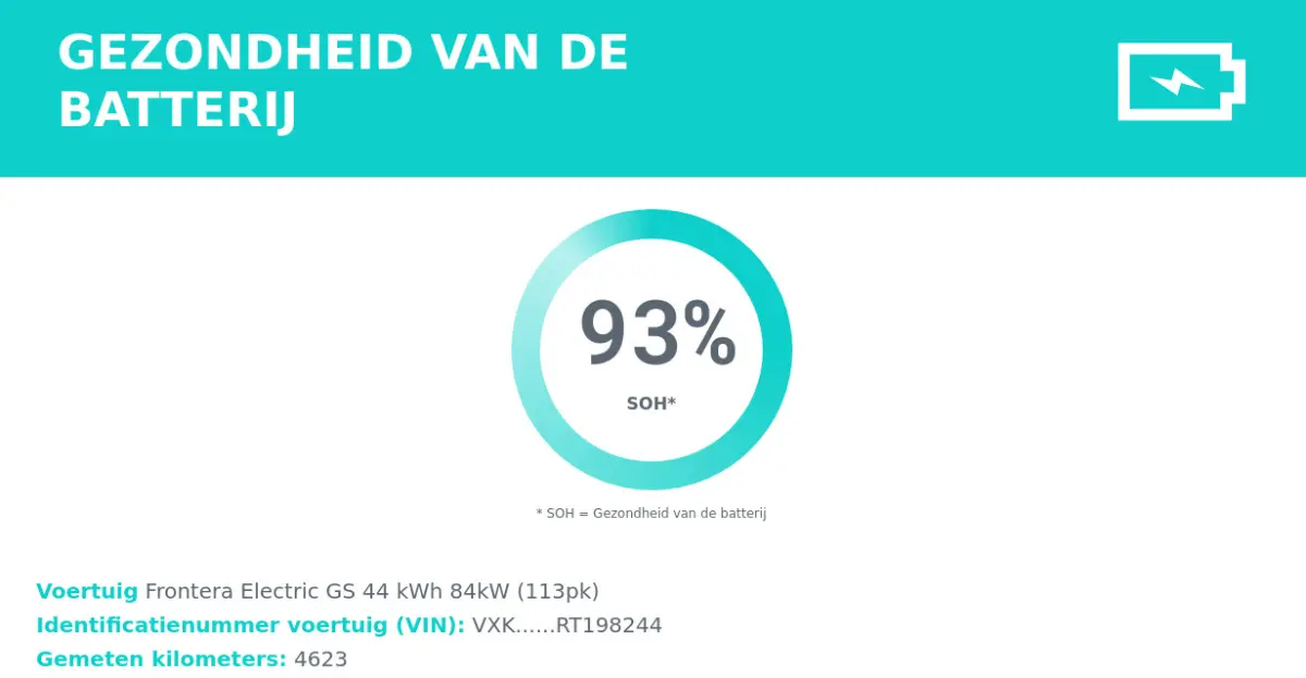 GS 44kWh Winterpakket/Camera/Nav/Soh93%