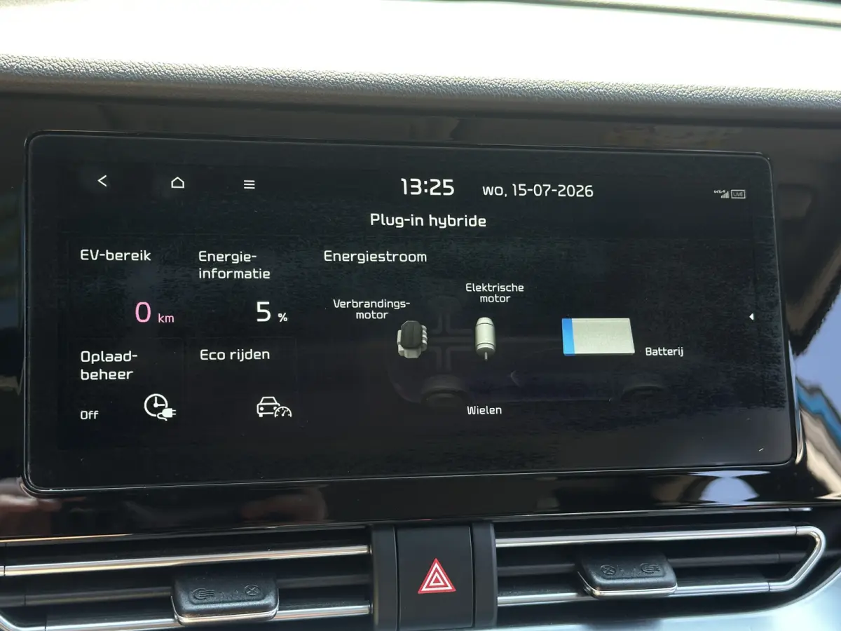 1.6 GDi PHEV Spirit Panoramadak, Trekhaak, JBL