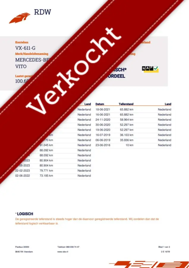Bestel 114 CDI Lang Business Ambition