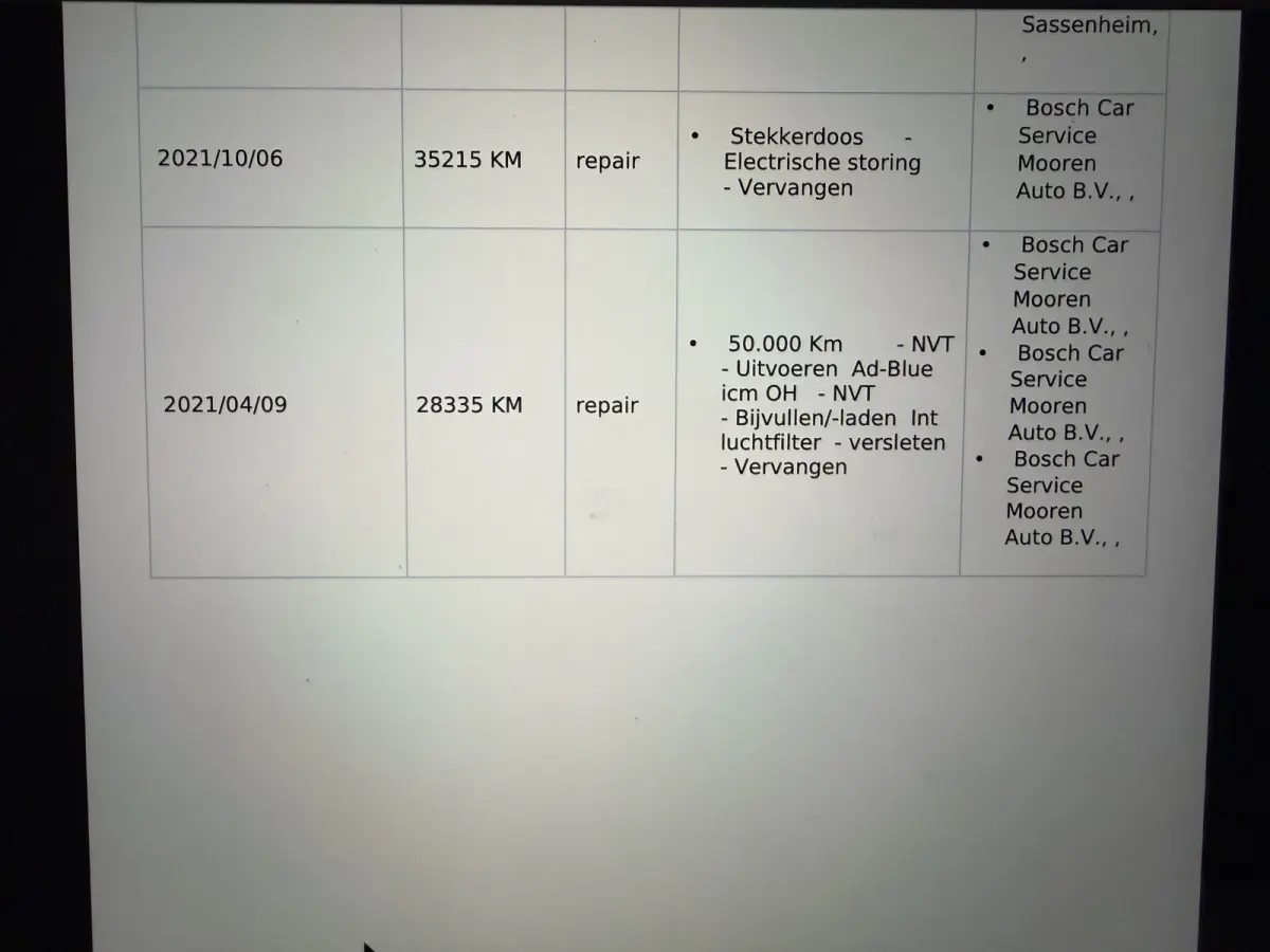 2.0 TDCI 130PK Euro 6 L2H2 Trend CarPlay/cruise/ trekhaak