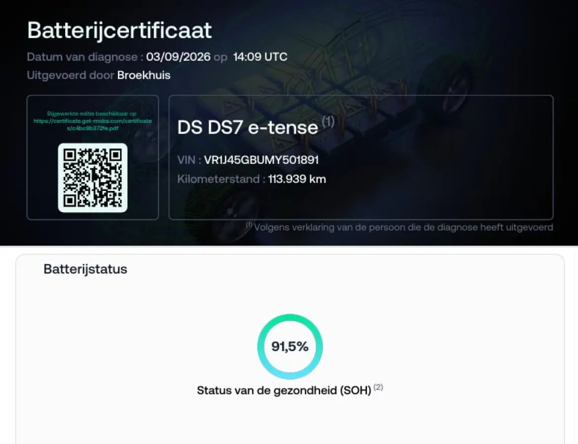 E-Tense 4x4 Performance Line+ | Trekhaak | Stoelverwarming Voor | Cruise Control | 360° Parkeercamera | Achterbank in delen neerklapbaar | Anti Blokkeer Systeem | Cruise control