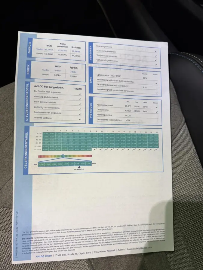 GT EV 50kWh 136 Pano| Carplay SOH 93%