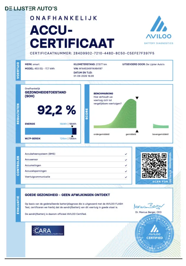 EQ Comfort EQ Comfort | SOH 92,2 % | CarPlay | Cruise | Pdc | Climate | Led | Dealer onderhouden |