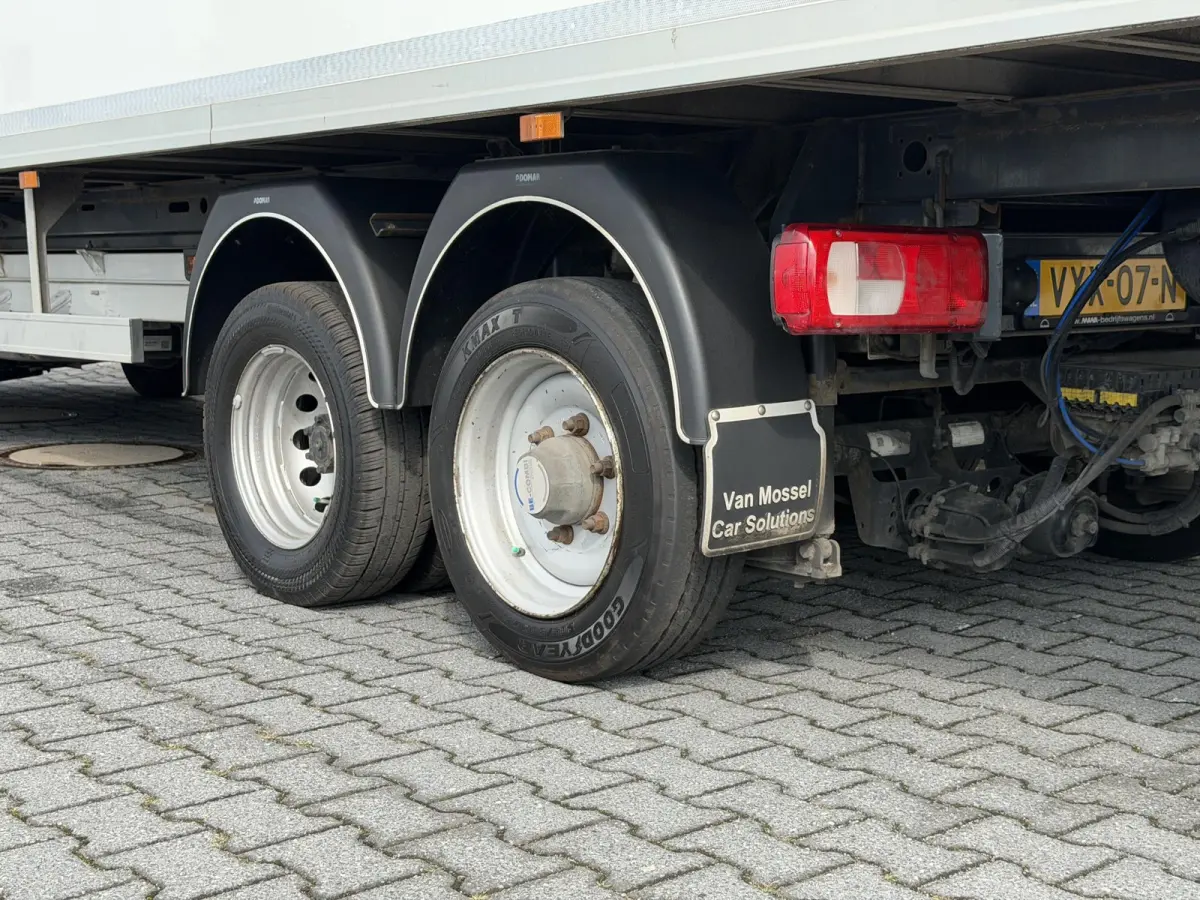 35 2.0 TDI L4 RWD*CLIXTAR*N1*ACC*CAM*ECC*BE-RBW*