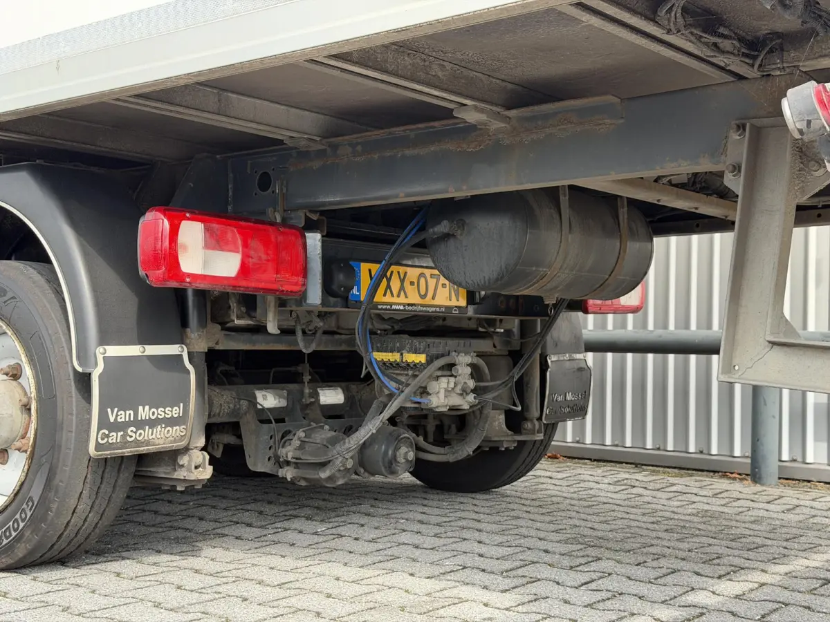 35 2.0 TDI L4 RWD*CLIXTAR*N1*ACC*CAM*ECC*BE-RBW*