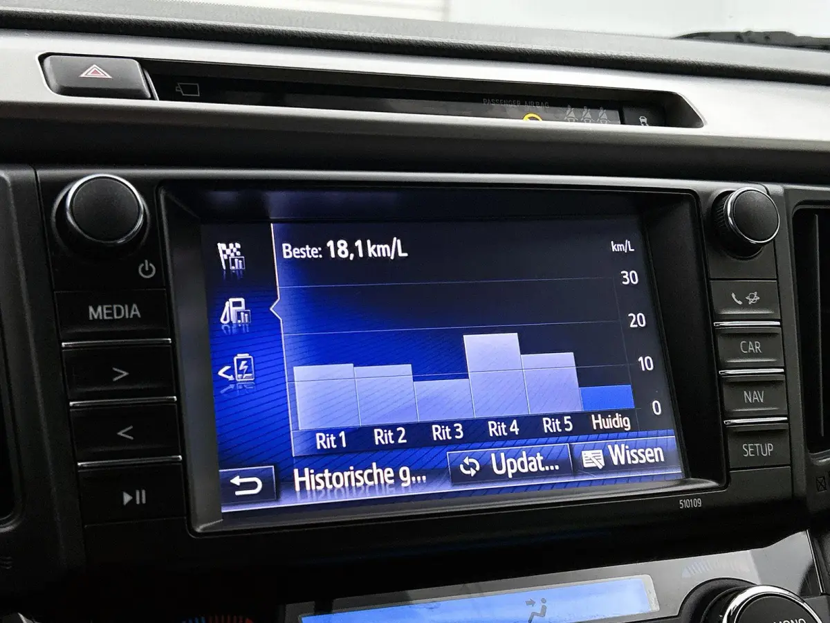 2.5 Hybrid AWD Executive | LEDER | NAVIGATIE | CLIMATE CONTROL