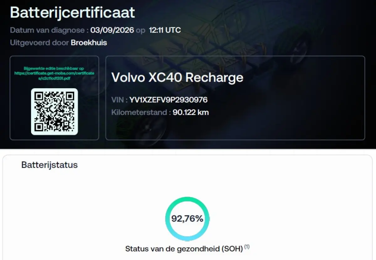 Plus 70 kWh | BLIS | Camera | Stoel + Stuur Verwarming | Keyless Start / Entry | Trekhaak |