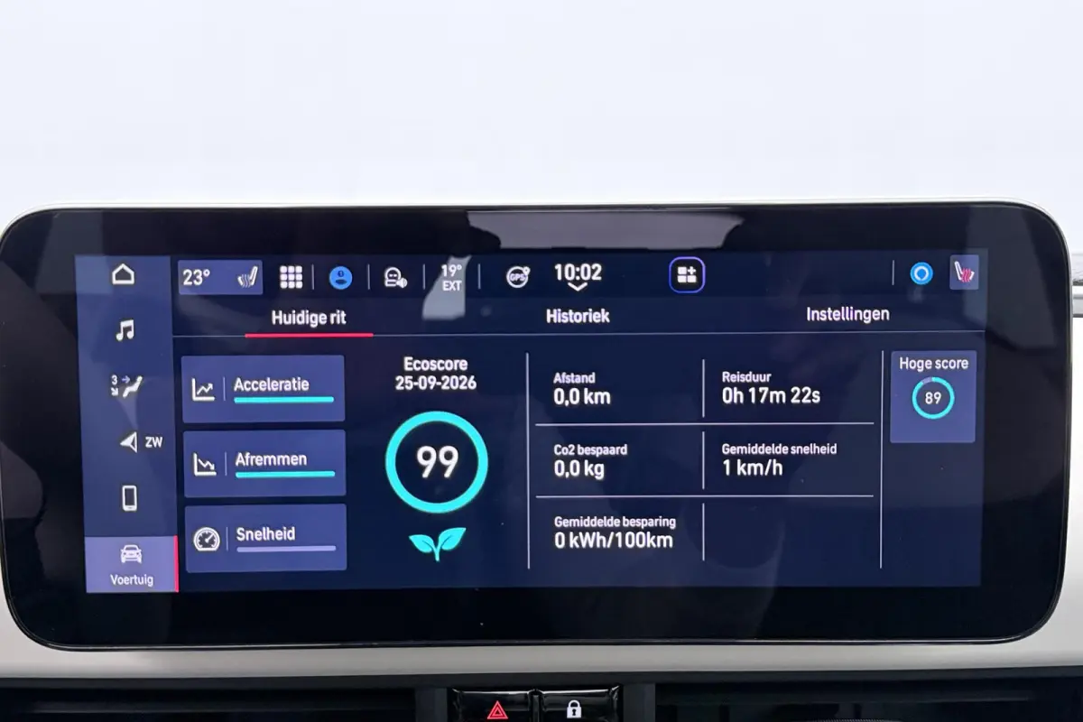 La Prima 42 kWh Cabrio / 2+6 Jaar Garantie / ACTIE