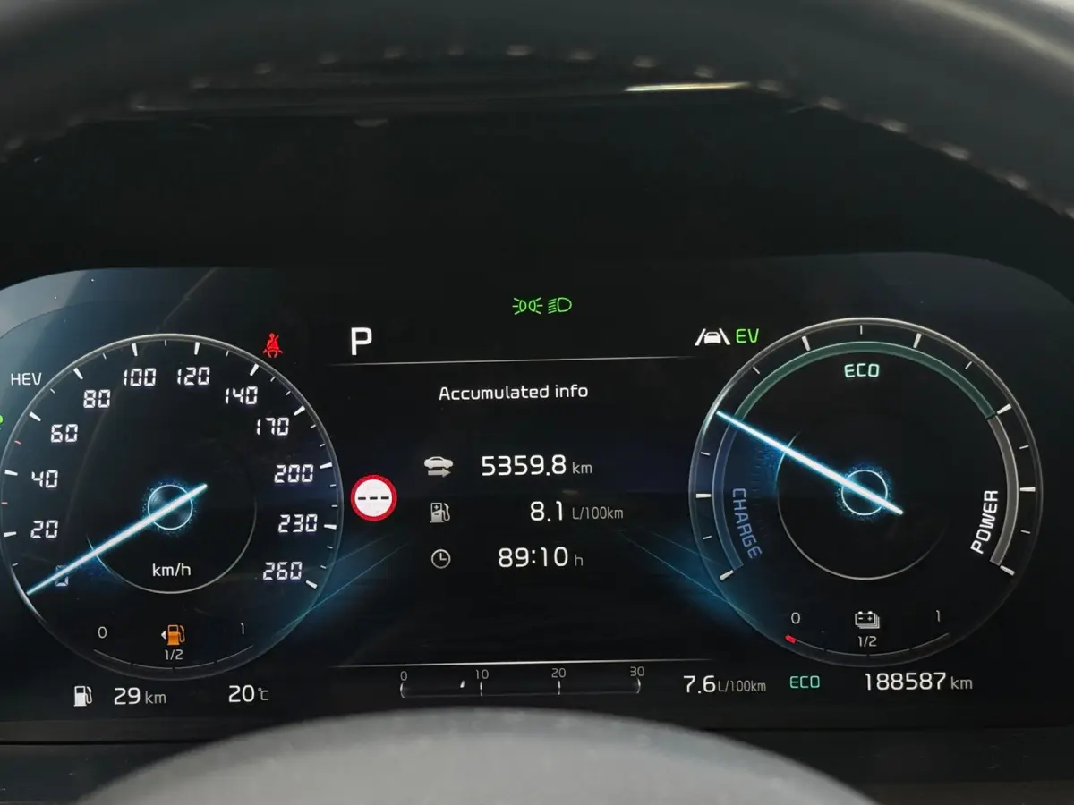 1.6 T-GDI Plug-in Hybrid 4WD ExecutiveLine 7p.