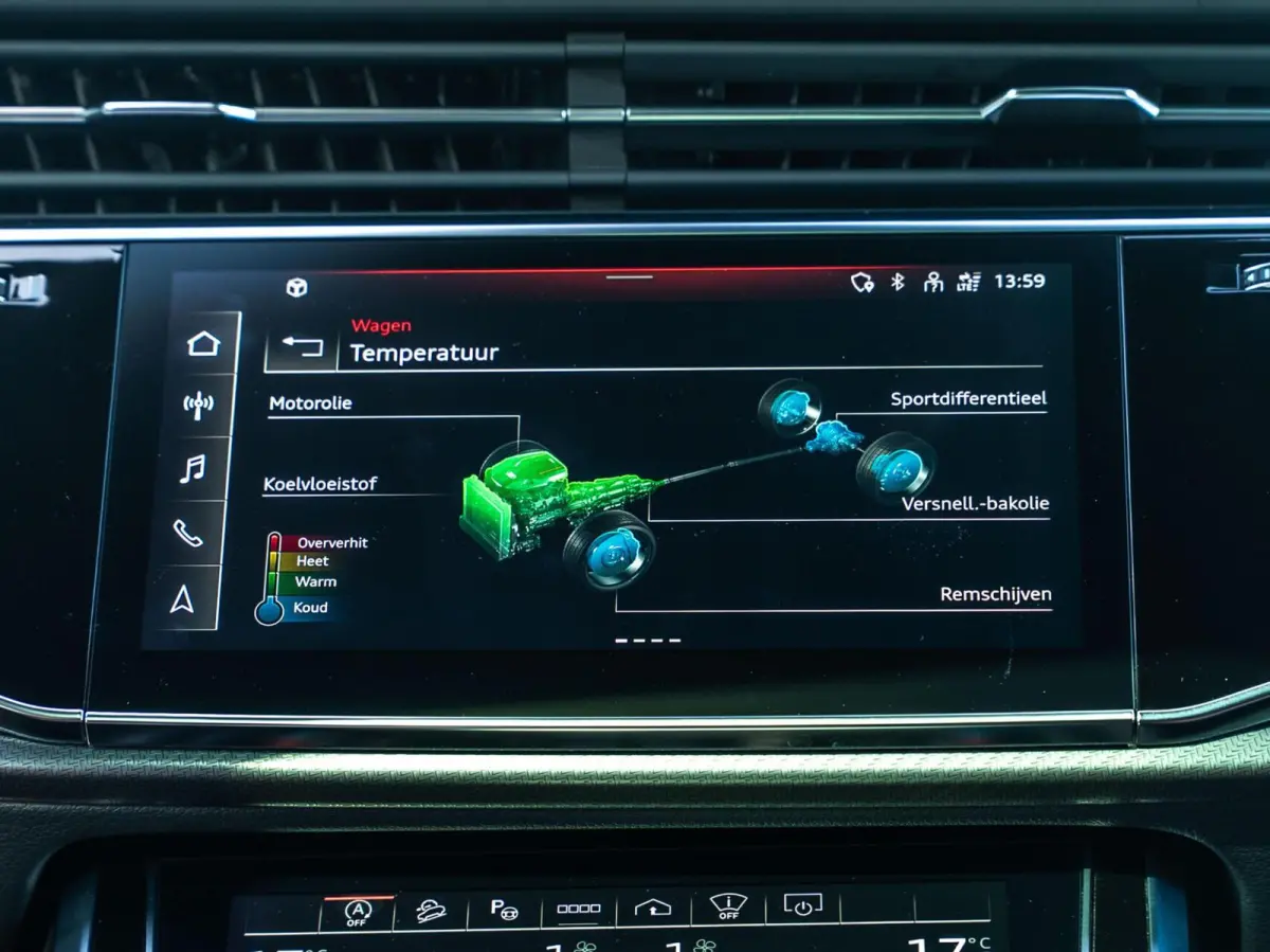 RS 4.0 TFSI RS Q8 quattro