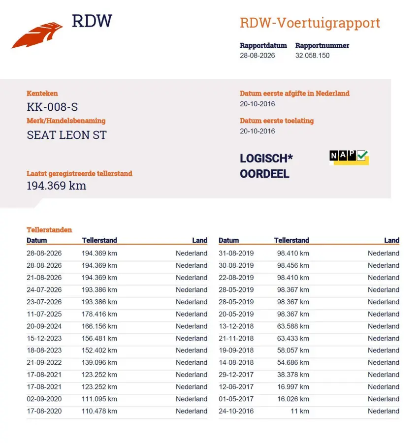 1.0 EcoTSI Style Connect 116PK | 2e Eigenaar | Dealeronderhouden | NL AUTO | NAP | Navigatie | Parkeersensoren | Cruise Control | Climate Control | Apple Carplay & Andriod Auto | 2 Sleutels 