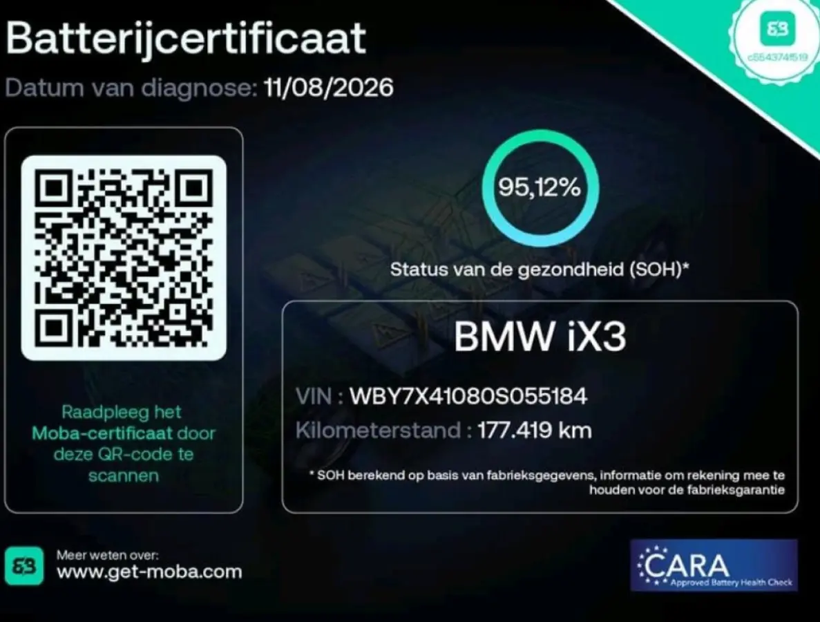 High Executive 80 kWh 95% SOH Shadow Line