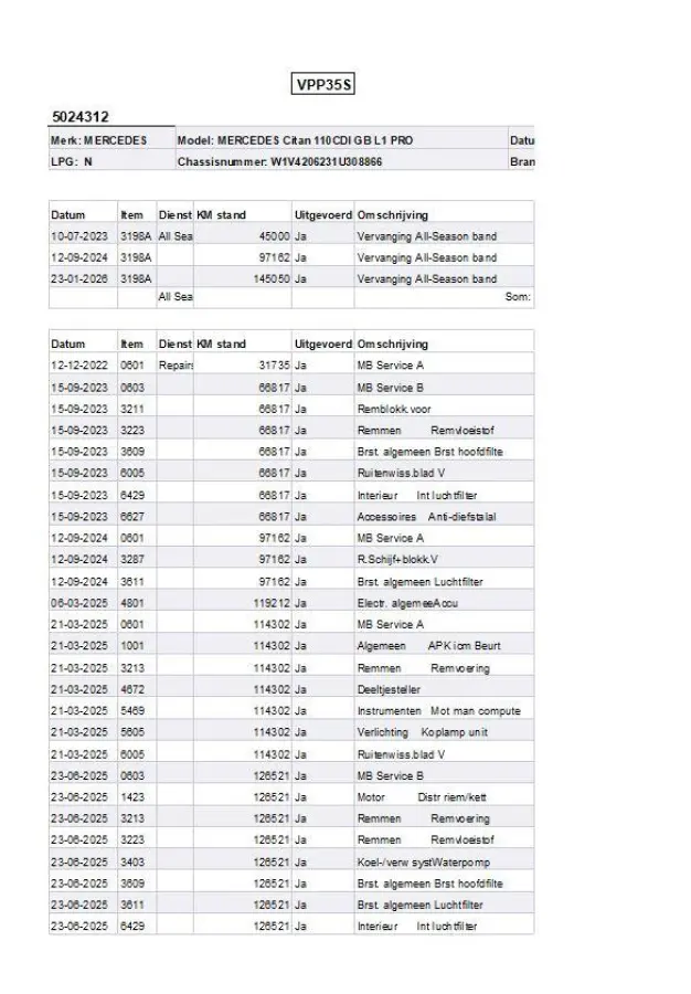 110 CDI L1 Pro AIRCO / CRUISE CONTROLE / CAMERA / NAVI / TREKHAAK