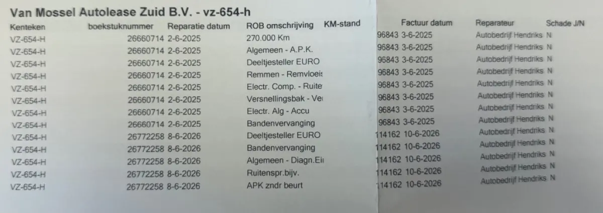 1.5 TDCI 55KW 75PK EURO 6 AIRCO/ CRUISE CONTROL/ NAVIGATIE/ 100