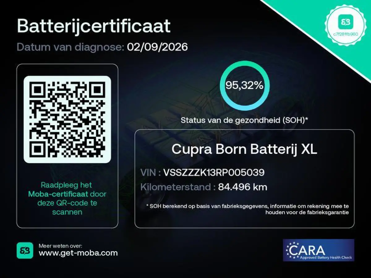 Performance 82 kWh | SOH 95,32%