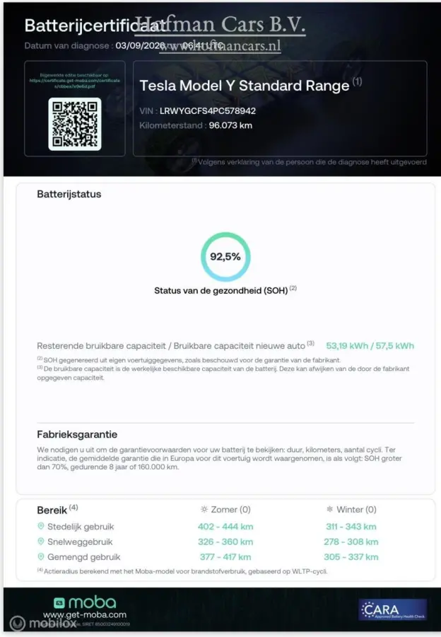 RWD 58 kWh LFP | SOH 92,5% MOBA | Ryzen | Warmtepomp | Autopilot | Incl. BTW
