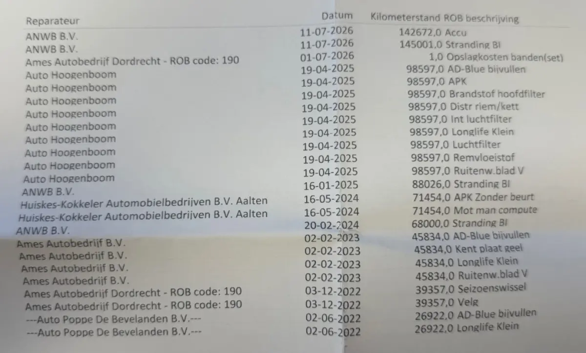 2.0 TDI 66KW 90PK DC DUBBELE CABINE L2H1 AIRCO/ APPLE CARPLAY/ CRUISE CONTROL/ 100% DEALERONDERHOUDEN