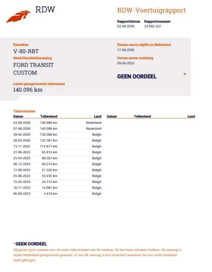 280 2.0 TDCI L2H1 Trend AUTOMAAT / CRUISE CONTROLE / AIRCO / 3 ZITS