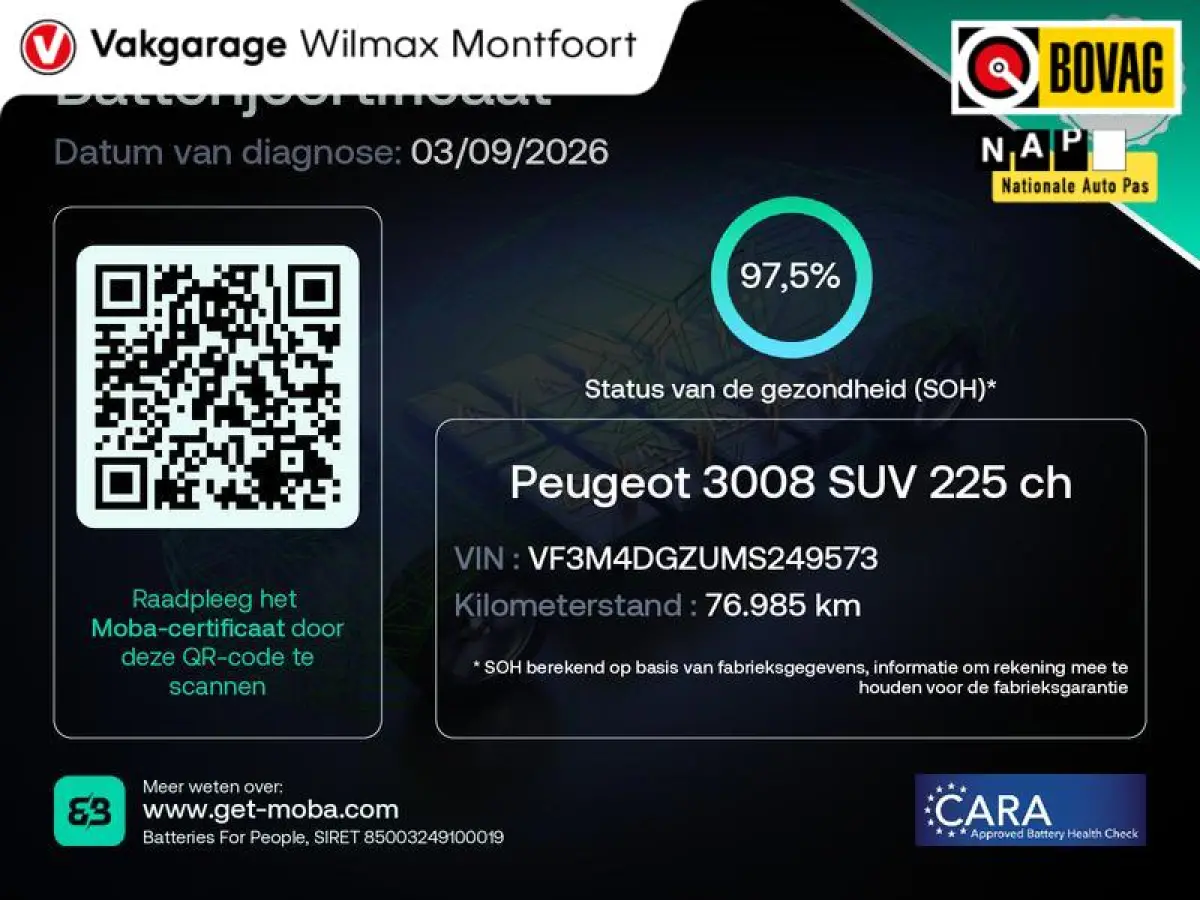 1.6 HYbrid 225 Allure Pack Business|SOH 97.5%!|Stoelverwarming|Camera|Cruise|Carplay|Automaat|