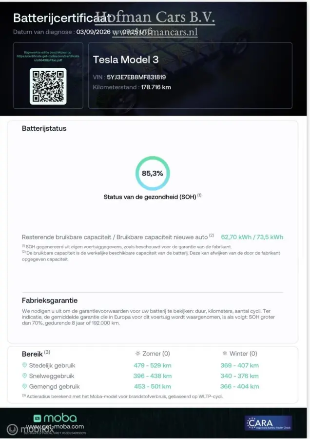Long Range AWD 75 kWh | 85,3% SOH | 19" | Autopilot | BTW
