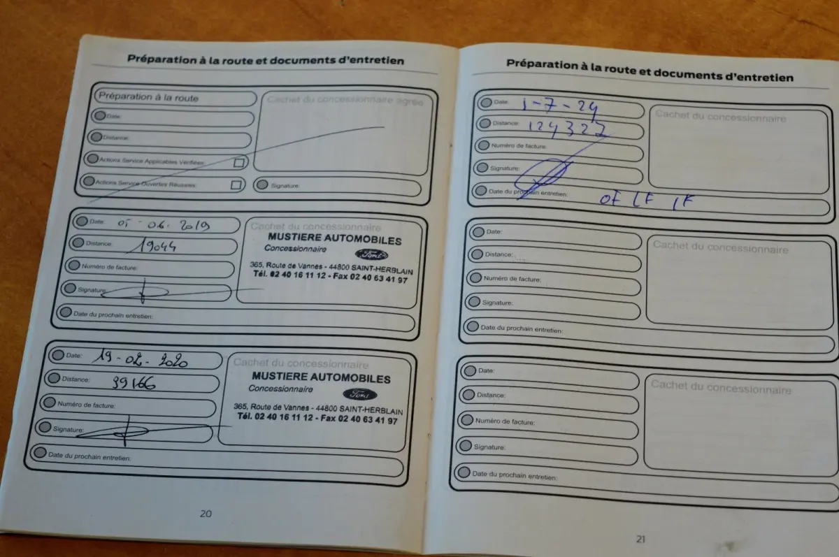 1.5 TDCI L1 Ambiente