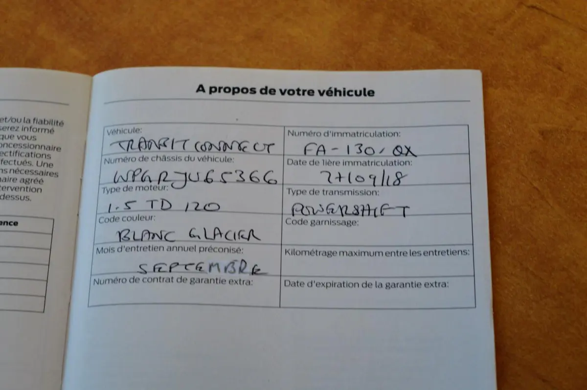 1.5 TDCI L1 Ambiente