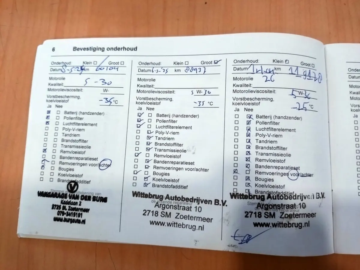 1.2 Edition rijklaar