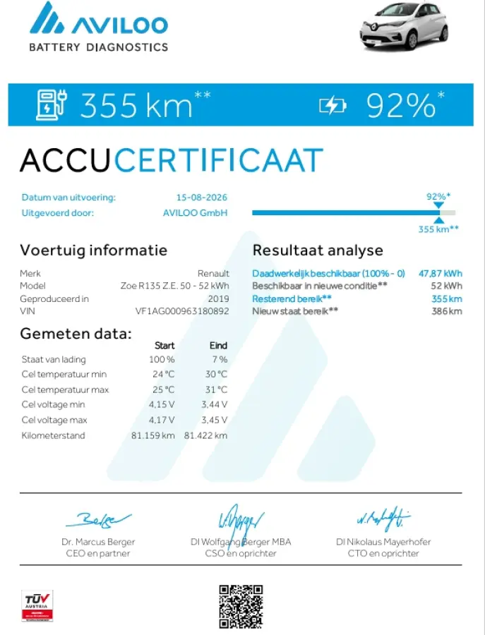 R135 Intens 52 kWh incl. accu GARANTIE/KOOPACCU SOH 92%/CRUISE/CLIMA/CARPLAY/PARKEERSENS. V+A/CAMERA/LICHTMETAAL rijklaarprijs!