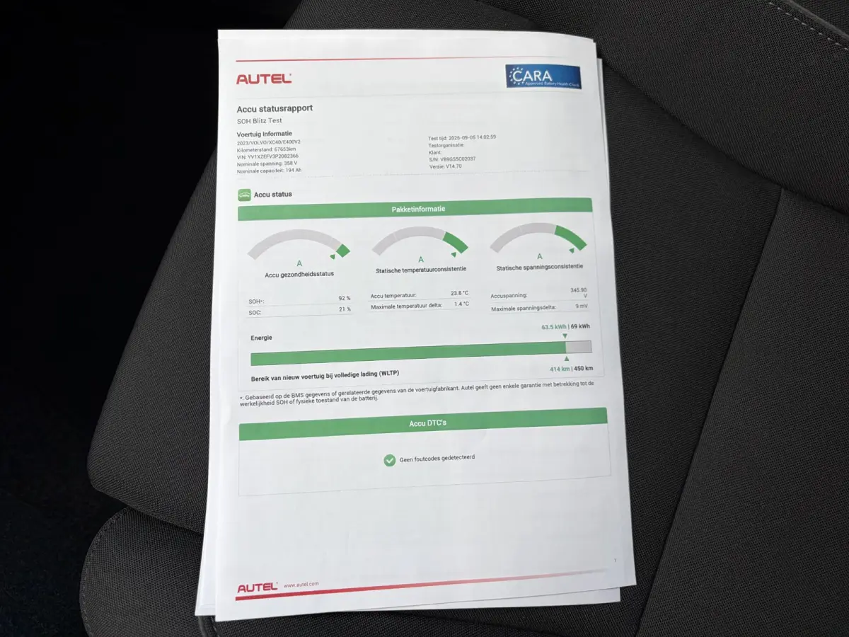 Plus VAN:33.900,- VOOR:30.877,- UW HERFSTVOORDEEL:3.023,- SOH 92%| PILOT ASSIST ACC| ELEKTRISCHE ACHTERKLEP| DODE HOEK SENSOR |WARMTEPOMP| STOEL + STUURVERWARMING| ACHTERUITRIJCAMERA| RIJKLA