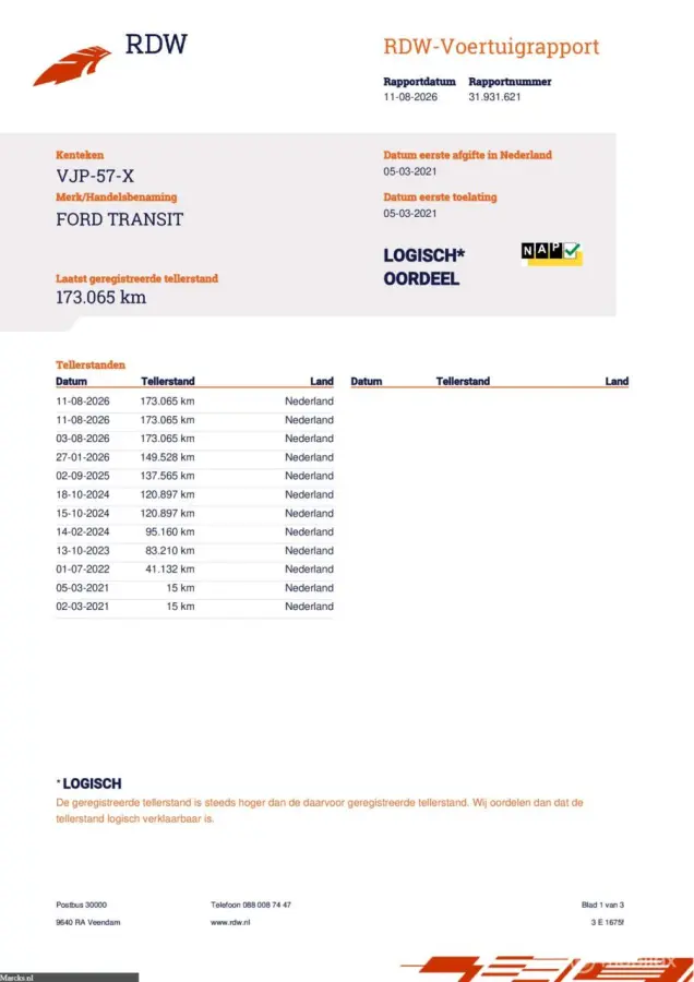 330 2.0 TDCI L2H2 Trend